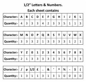 1/2" Letter Set (660 Letters) - White