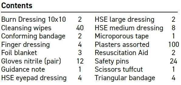 Large BS Catering First Aid Kit