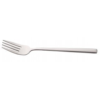 Signature Table Forks Per 12
